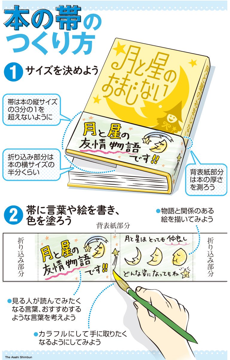 朝日新聞デザイン部 在 Twitter 上 本の帯 児童書を読んでその本に巻く 帯 を小学生がデザインする第１３回大阪こども 本の帯創作コンクール の作品を募集しています 募集要項はリンク先をご覧ください T Co Ycvkwaporm T Co Z61xfdbtal