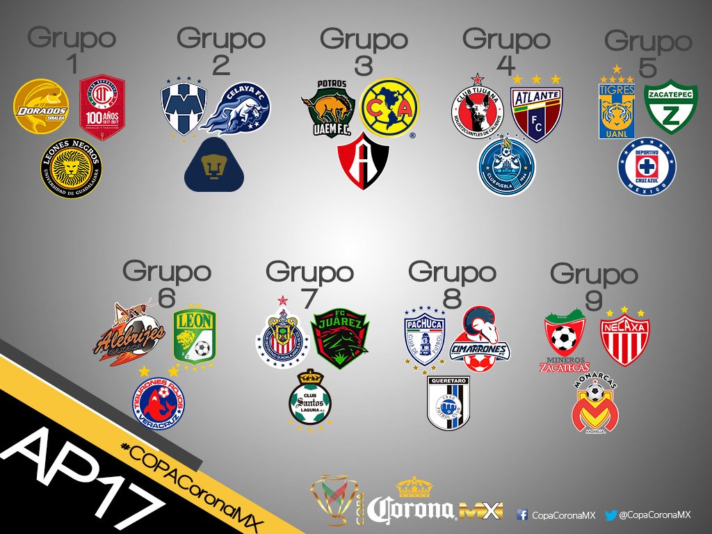 CopaMx's tweet image. Ya están los Grupos para la #CopaCoronaMX🏆 de #Apertura2017 😱😱😱
¿Dónde quedó tu equipo?
⚽ #SienteTuLiga ⚽ #AbrazadosPorElFutbol