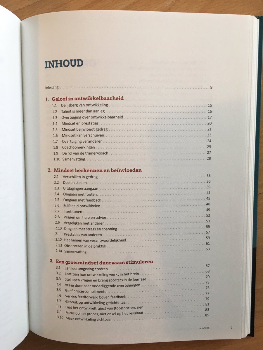 SportMindset tweet media