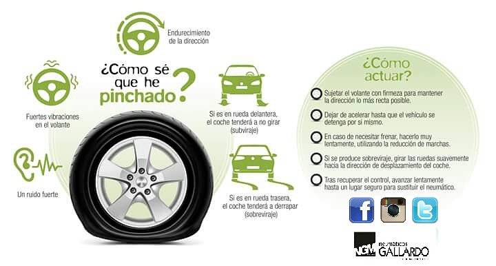 NeumaticosNGM's tweet photo. #muchomasqueruedas #NEUMATICOSNGM #SEGUROSNGM #BUSCAMOSTUCOCHENGM #grupogallardo #HANKOOKMASTER #CONFORTAUTOHANKOOKMASTER https://t.co/p8VJK8crYZ