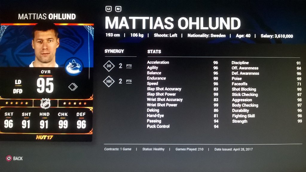 dominointi's tweet photo. RT and follow me for a chance to win Burns or Ohlund, (PS4). I will announce the winners (2) on Friday 9.6! https://t.co/OB1S2BE9pY