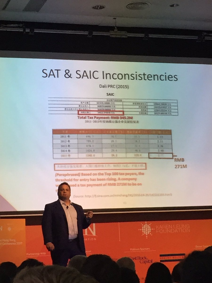KarenLeungFdn's tweet photo. Dan David, discusses SAIC filings of Dali @fgalphamgmt @SohnConf #SOHNHK https://t.co/0K23iptU6x