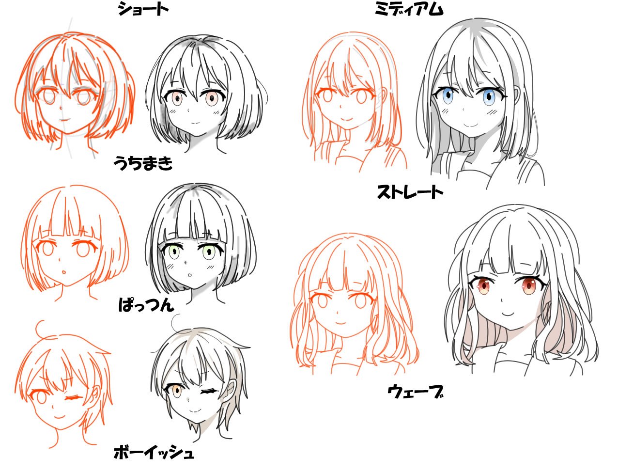 ゆず風味 イラスト勉強してるサイト Palmie Jp で初心者向けの講座があってそれに沿ってやってる ついさっきやっといろんな髪型を描くのおわた 時間かかるぜw 絵描きさんと繋がりたい T Co Gflzremxnp Twitter ゆず風味 イラスト勉強してるサイト Palmie Jp で初心者向けの講座があってそれに沿ってやってる ついさっきやっといろんな髪型を描くのおわた 時間かかるぜw 絵描きさんと繋がりたい T Co Gflzremxnp Twitter