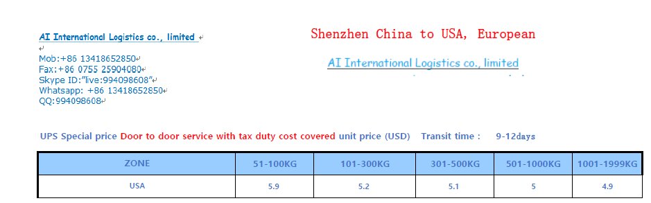 lindasu_su's tweet photo. UPS Special price Door to door service with tax duty cost covered unit price (USD) https://t.co/ME8eLueDnJ