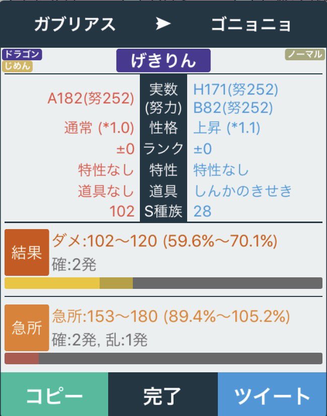 ゴニョニョ Go Nyonyo Twitter