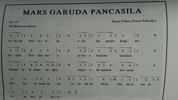 ceritasby's tweet image. #LaguGarudaPancasila diciptakan tepatnya pada tanggal 4 Juni 1958