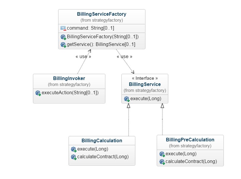 java's tweet image. Use Design Patterns to make your code clean, flexible and powerful. 

#Java
@RafaDelNero 

bit.ly/2rzlB7j