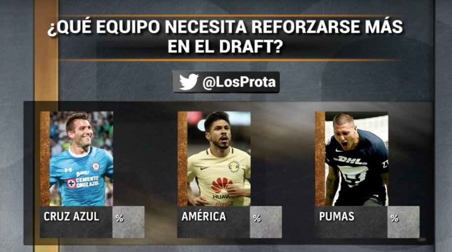 losprota's tweet photo. ¡Participa con nosotros! #LosProta ⚽️🎙 https://t.co/qqlZLDM8Ot