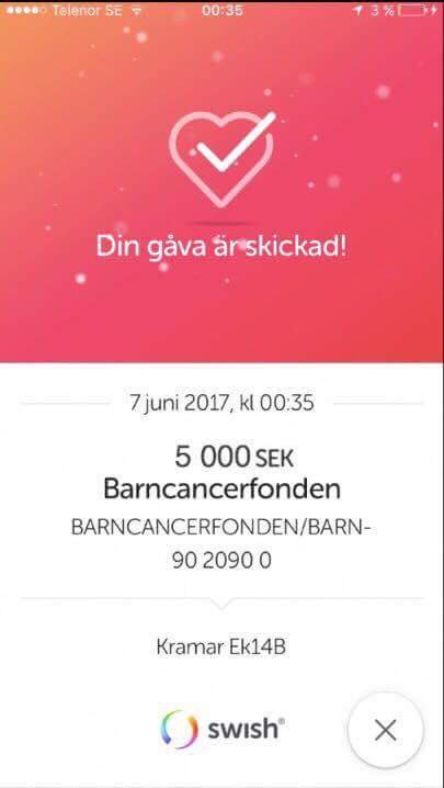 frida_borgstrom's tweet photo. Nu är stundetuppdraget avklarat, att få 1000 retweets &amp; vi har där med givetvis skänkt 5000 till barncancerfonden❤ https://t.co/UDwKpinUU1