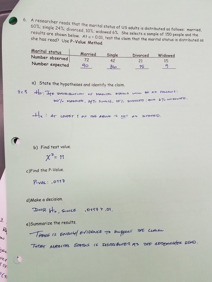 MrBailey_THS's tweet photo. Stats244: Key to final review pt1. https://t.co/IDqNRmd68X