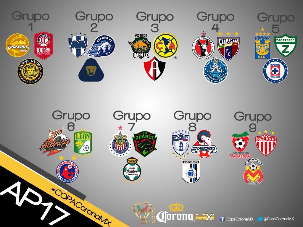 Wicho_lfs's tweet photo. Dios los hace y ellos se juntan. @Cruz_Azul_FC y tigres el c. Azul del norte. #salados #subCampeonisimo. Aguas @ZacatepecXXI que se pega. https://t.co/0CwQOKoiDh