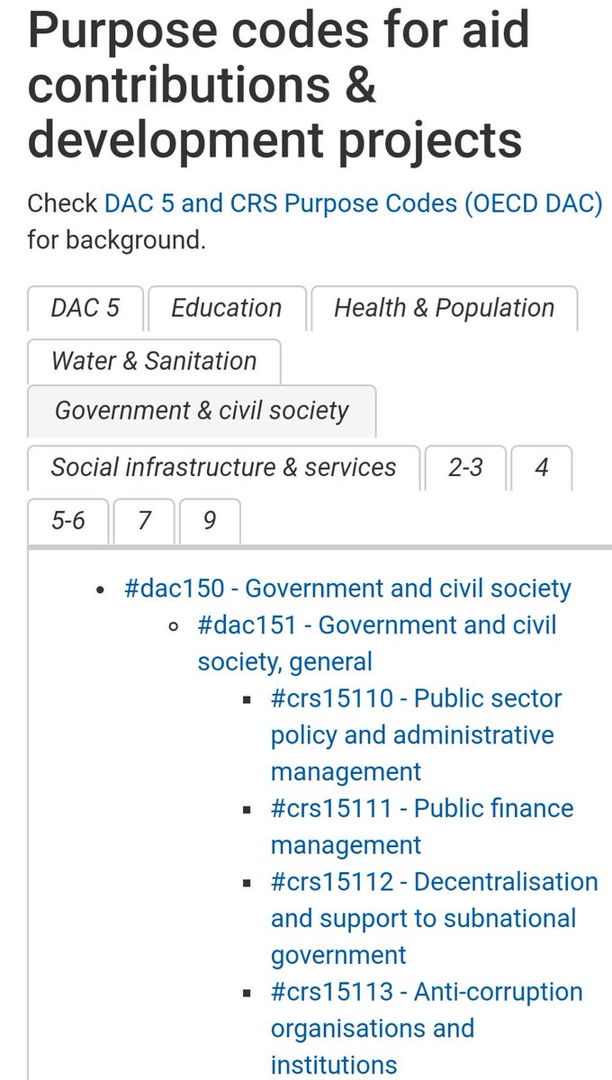 collaboratewiki's tweet photo. #EDD17 participants #tagcode their tweets for a lasting discoverability
https://t.co/SJwodXZK8E https://t.co/SX6yxXitLB