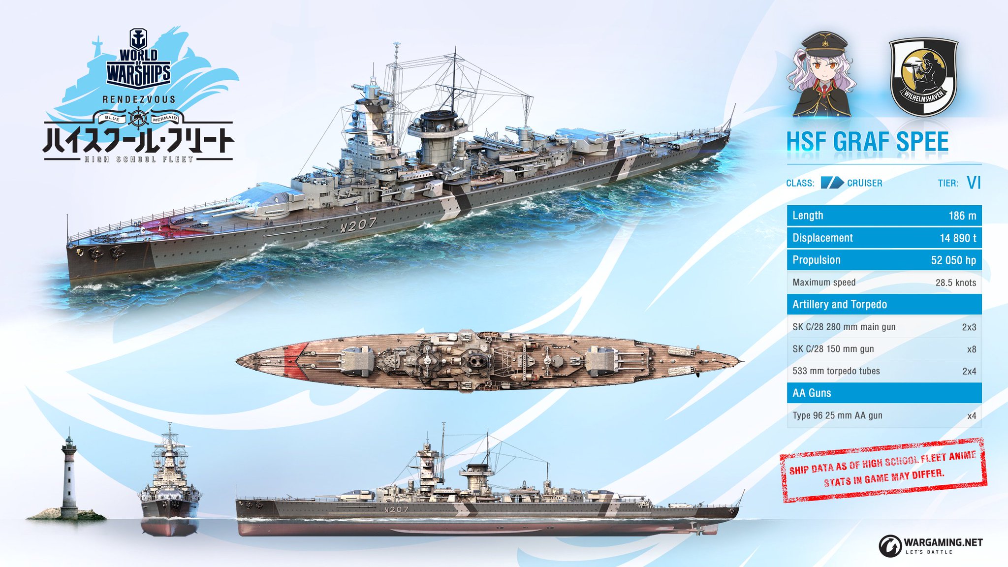 Worldofwarships日本運営 En Twitter ポロポロッ はいふり Wows