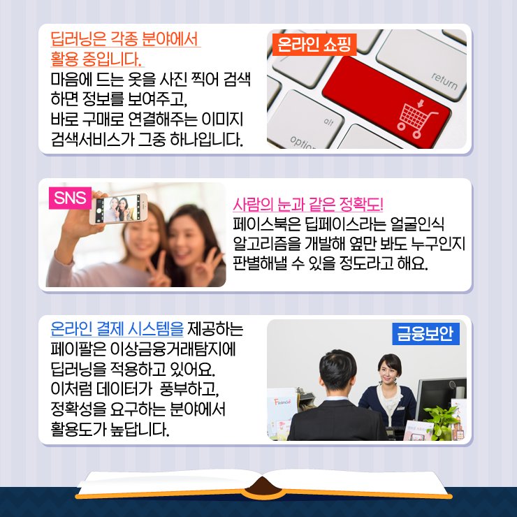 ‘알아두면 쓸모있는 신비한 잡학사전’ 알쓸신잡!
알파고로 유명해졌지만, 이미 각종 분야에서 각광받는 인공지능 기술, ‘딥러닝(deep learning).’ 온라인 쇼핑부터 금융보안까지! 4차 산업혁명을 이끌 인공지능은 어떤 모습일까요?