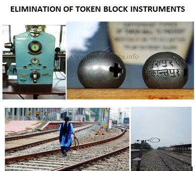 RailMinIndia's tweet photo. During 2017-18, removing Token Block Instruments in more than 150 Block sections & will be exchanged with Token Less system
#ActionPlan2017 https://t.co/rfwzG76h47