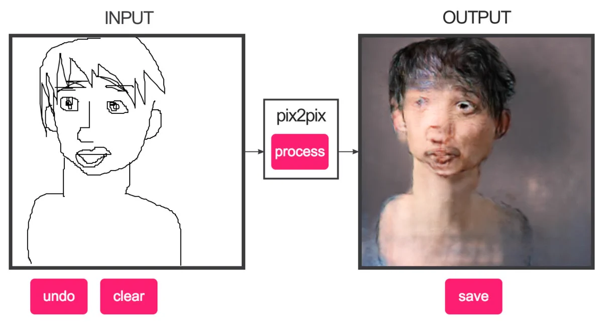 リアルすぎて不気味ww人のパーツを描くだけで実写みたいに変換してくれるＡＩが面白いww