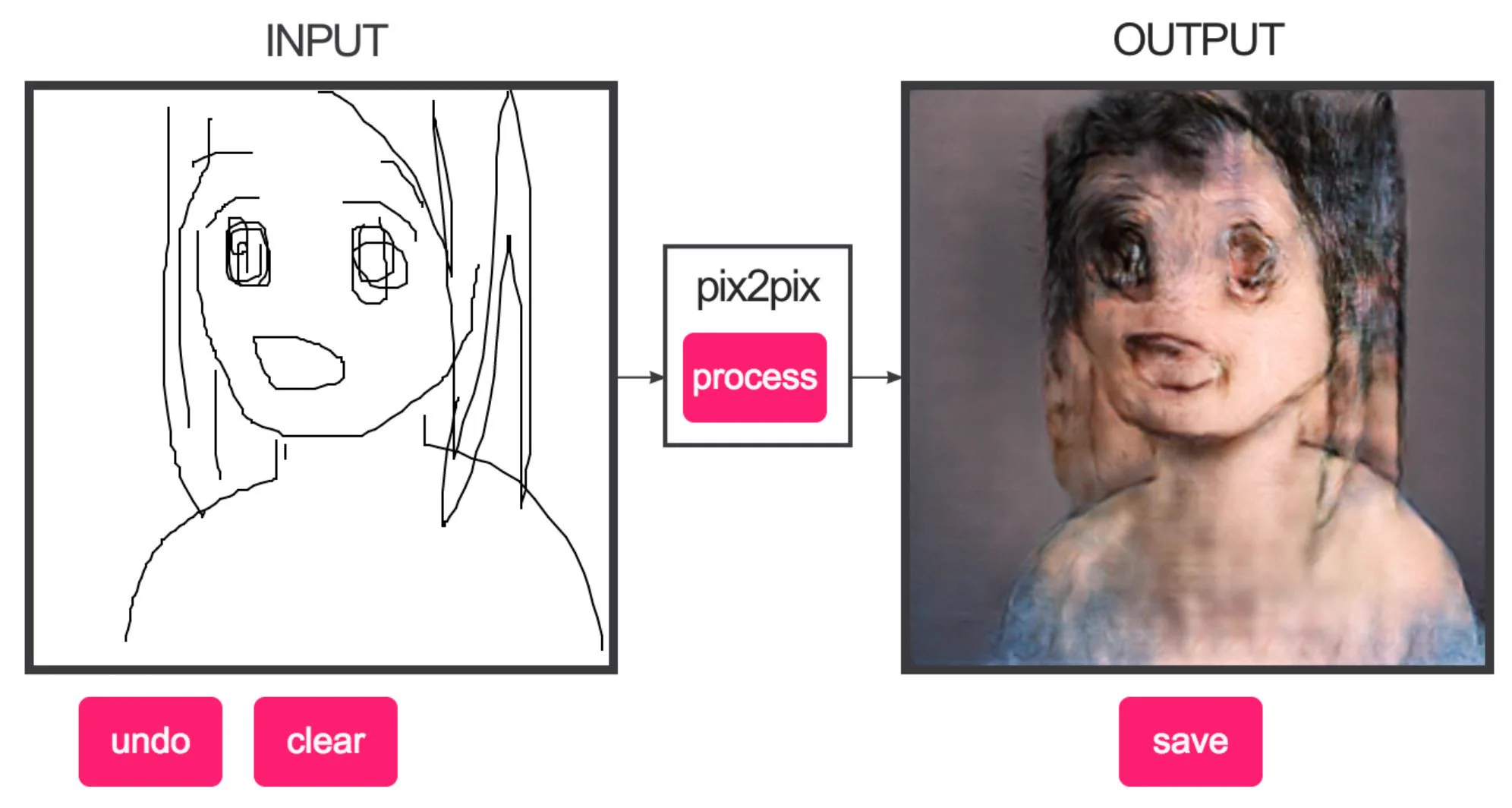 リアルすぎて不気味ww人のパーツを描くだけで実写みたいに変換してくれるＡＩが面白いww