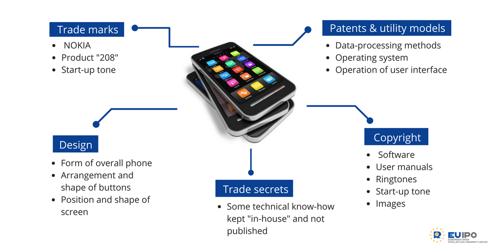 download tactile sensing and displays haptic feedback for minimally invasive surgery and robotics 2012