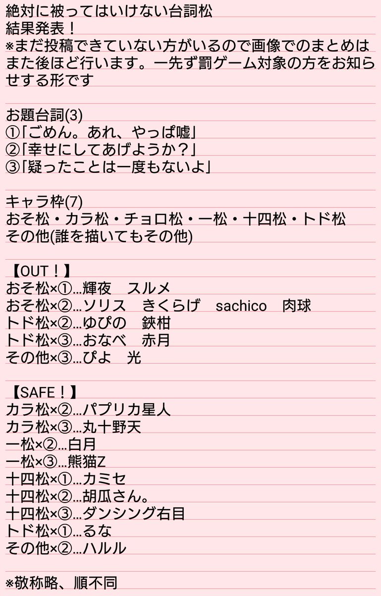 ぴよ松版絶対に被ってはいけない台詞松罰ゲーム