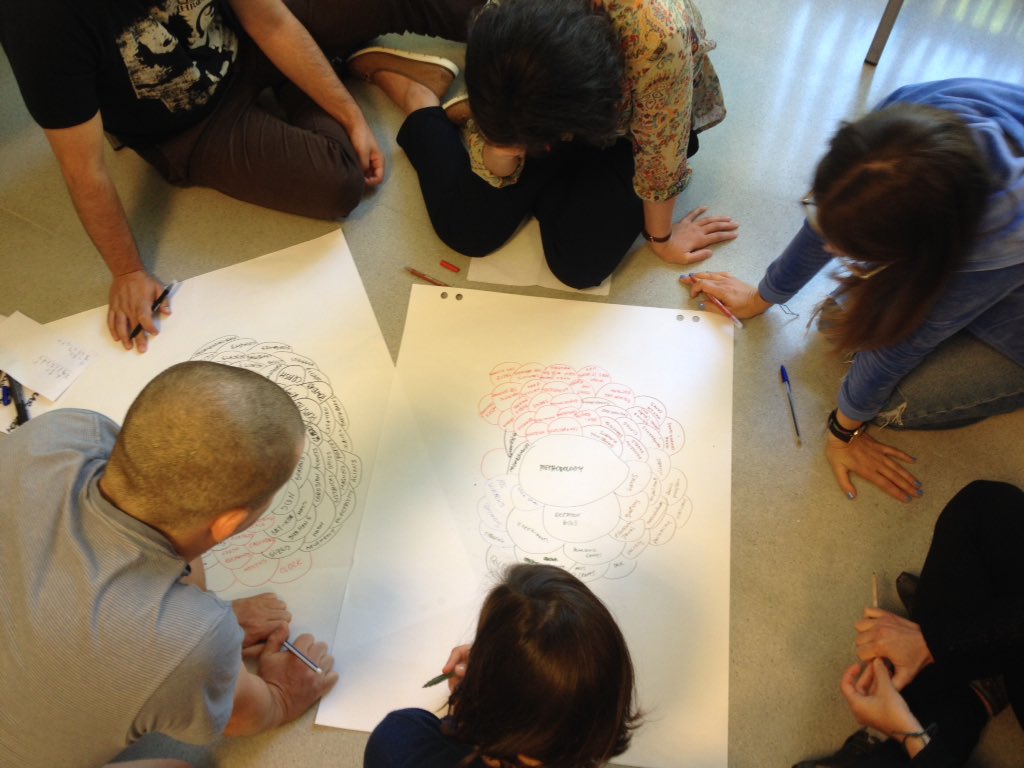 mobileschool's tweet photo. Flower associations in a creative process to co-create new educational activities π #euexms https://t.co/vu4Zj3a9Cs