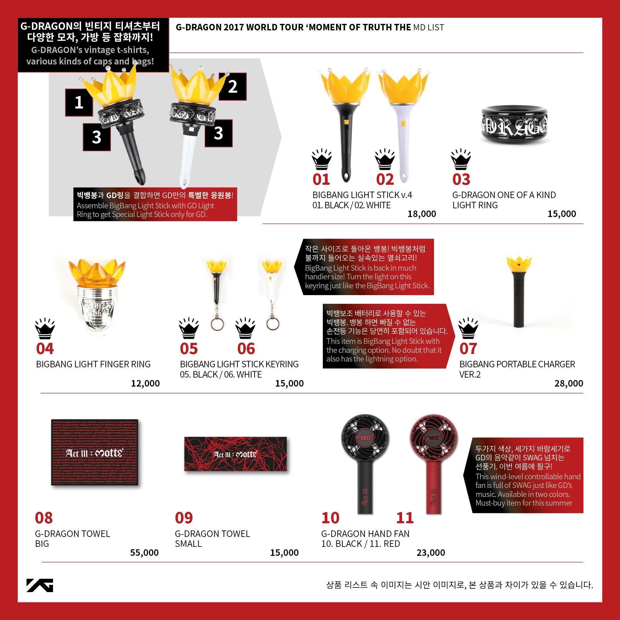 G-DRAGON 成れる VIPグッズ