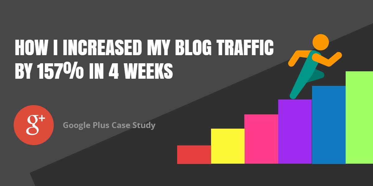 viracode's tweet image. Google+ Case Study: How I Increased My Blog Traffic by 157% in 4 Weeks hubs.ly/H07nrW00 by @chrisbhopkins