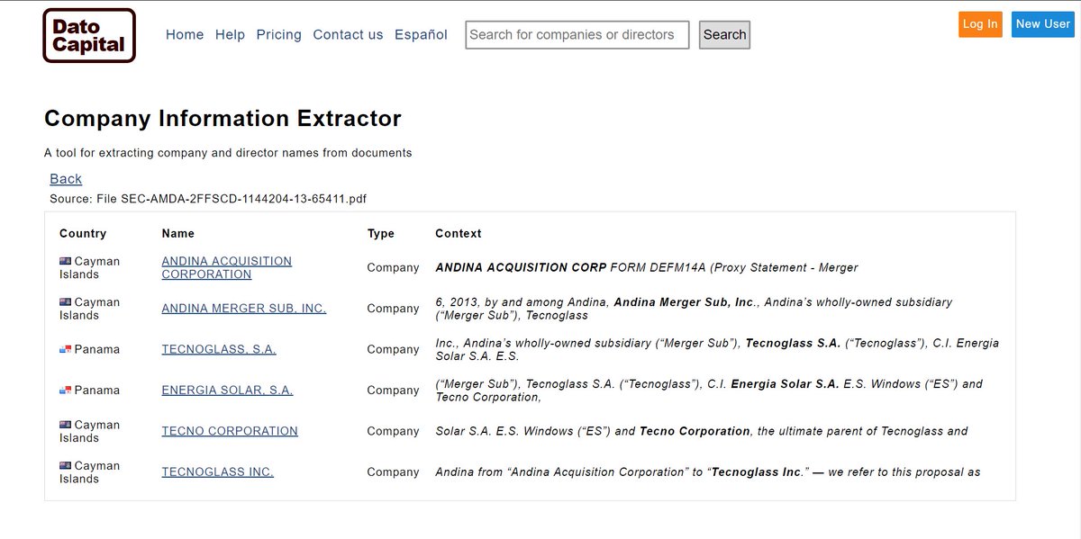 Looking for the next #panamapapers story? This tool might help you find it: bit.ly/2seYfoI  <a href="/ejcnet/">European Journalism Centre</a> <a href="/datocapital/">Dato Capital</a> #ddj