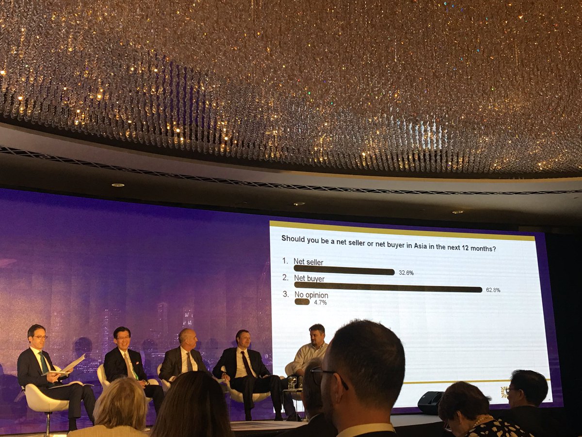 Jeanjacqnat's tweet photo. Though no specific discussion on the Philippines, audience surveyed show optimism in the Asian real estate market in the next 12 months. https://t.co/OqwvaMc6zm