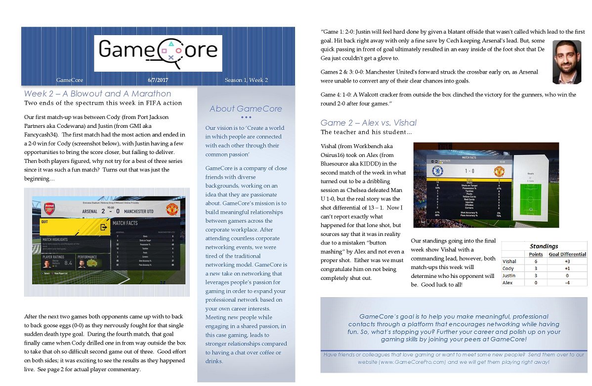 GameCorePro's tweet image. Week 2 results are out.  Join us at GameCorePro.com