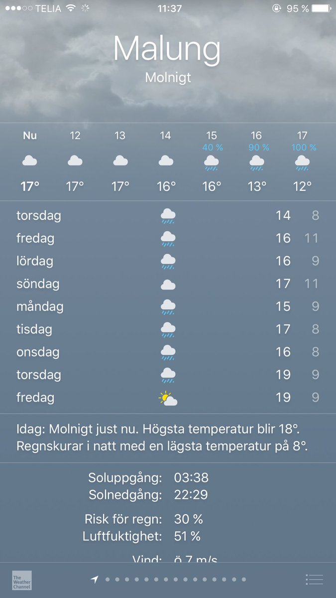 SaraaStrand's tweet photo. Att åka från Sverige till Italien på Lördag känns OK faktiskt https://t.co/SijYilWcLN