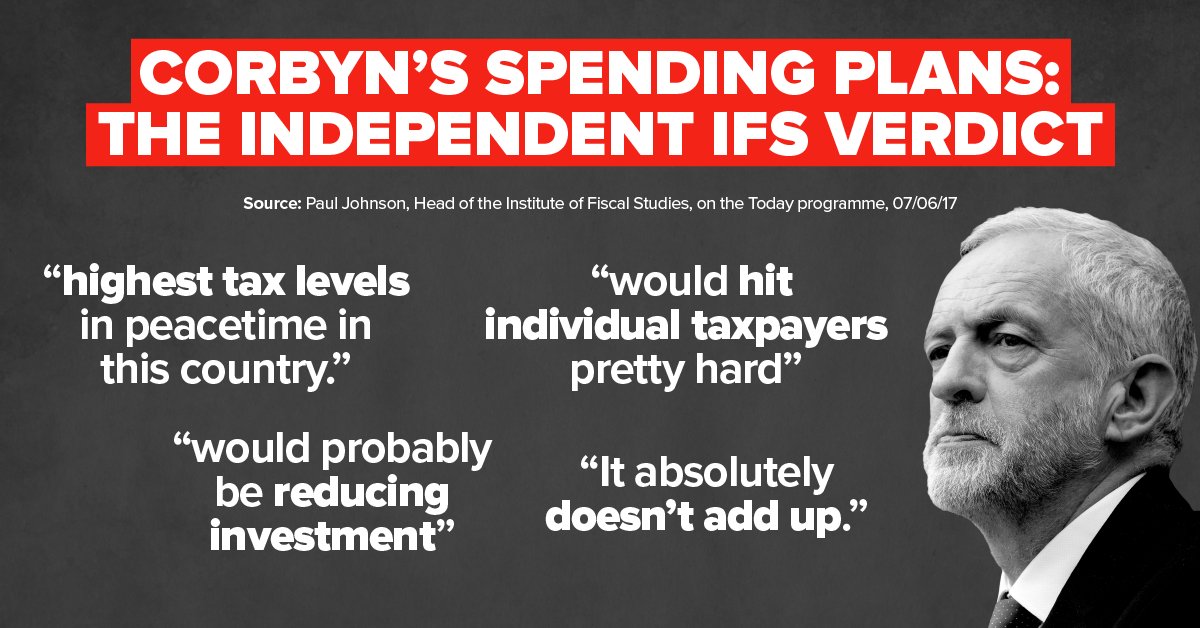 Conservatives's tweet image. #VoteConservative tomorrow to stop more debt, higher taxes and economic #chaos with Corbyn’s Labour.