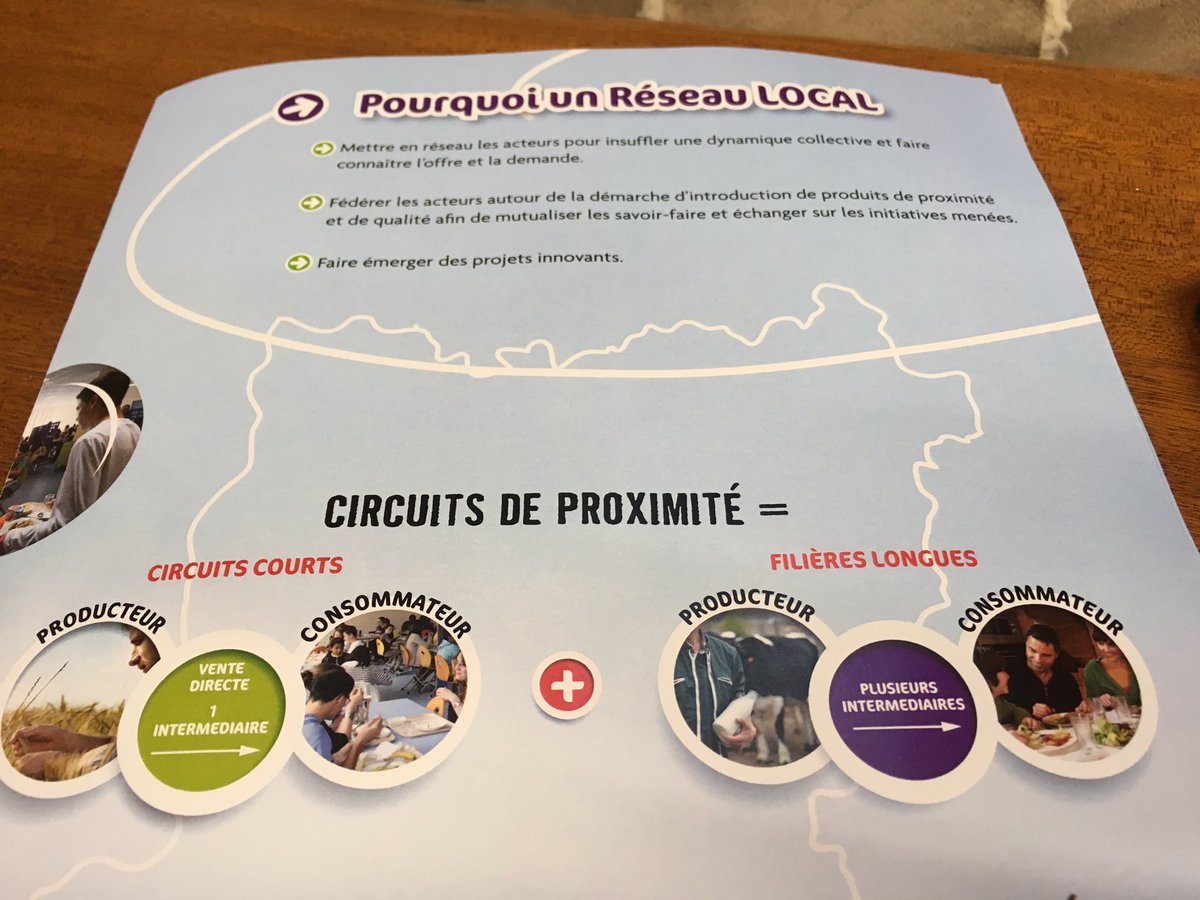 vsaulnier53200's tweet photo. Conclusion des travaux plénière #ReseauLocal @lamayenne @Maires_Mayenne @paysdelaloire Manger local Manger durable GAL #SudMayenne #PAT https://t.co/yAxQSWnKl8