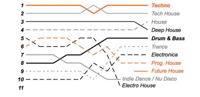 electronificate tweet media