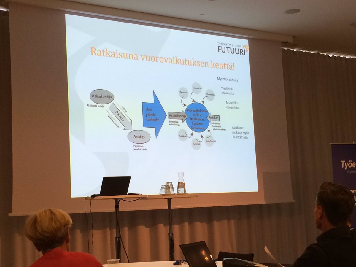 Suomen työelämä Euroopan paras vuonna 2020 - palvelunmuotoilussa ratkaisu @SoteNavi#esr#parastaetelaan