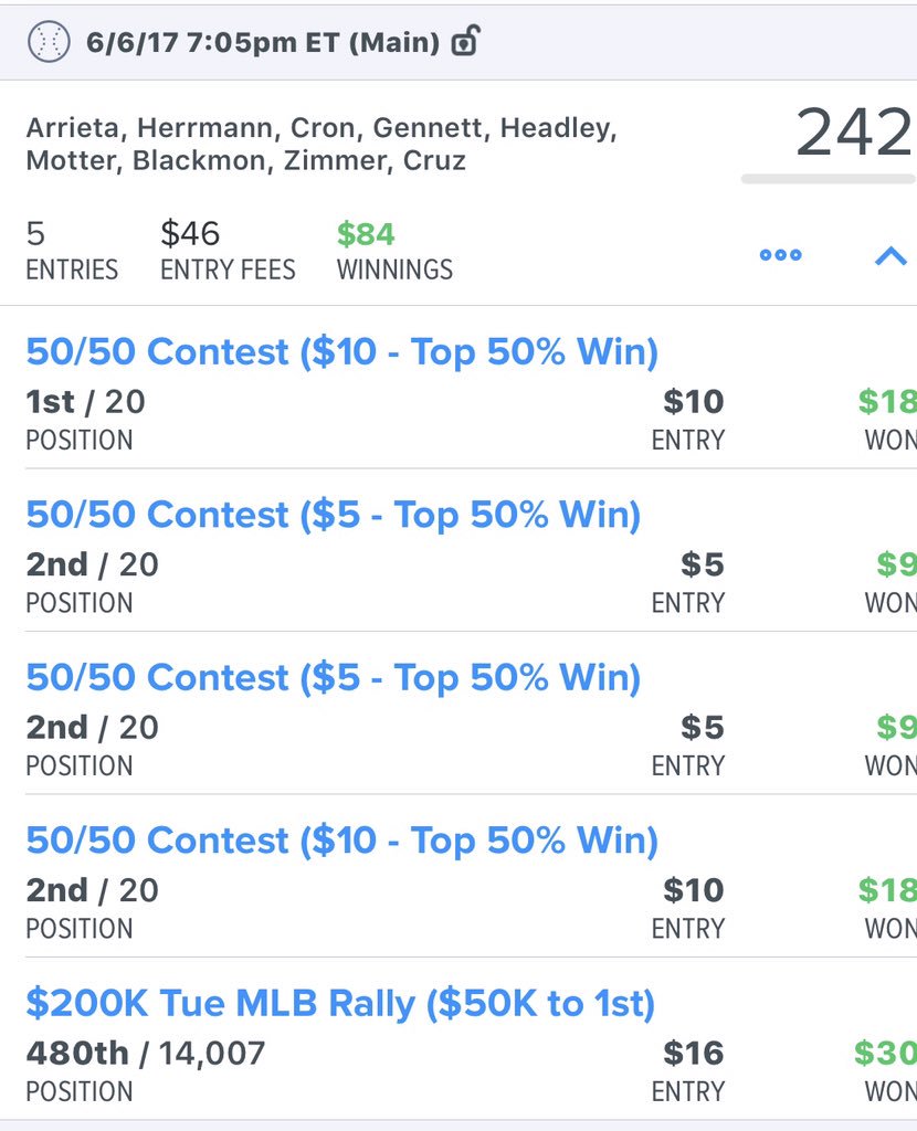 VinnyCash007's tweet photo. #ScooterGennett #yes had scooter in 2 line ups; #MLBCash 😘⚾️💰 just grinding through a break even night 🥊🐢🐢 https://t.co/sL8iIJ7Sdk