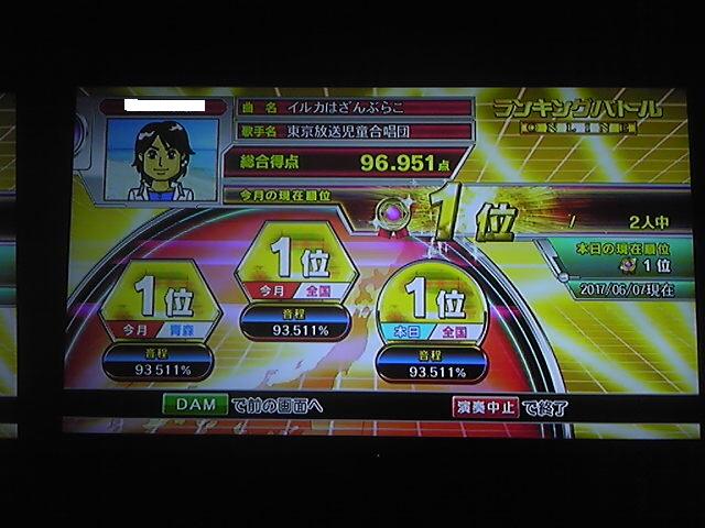 Thomas F 最近カラオケ100点難民 ランキングバトル ランバト も やったがこうなっちゃうのか カラオケ Dam 精密採点dxg ワンツーどん イルカはざんぶらこ バンブーダンス