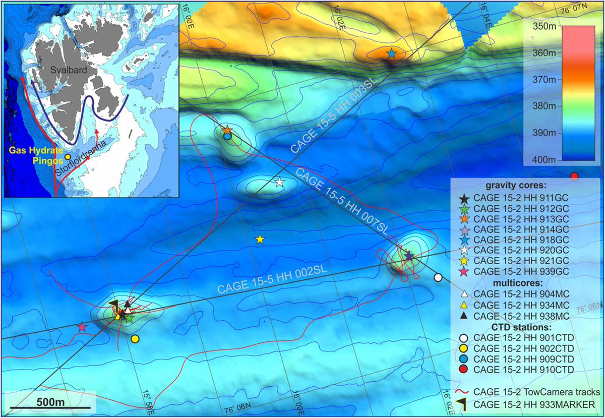 Discovery of rare gas #hydrate #pingos in the Barents Sea, 500 m wide, that formed after ice-sheet deglaciation: pnas.org/cgi/content/lo…