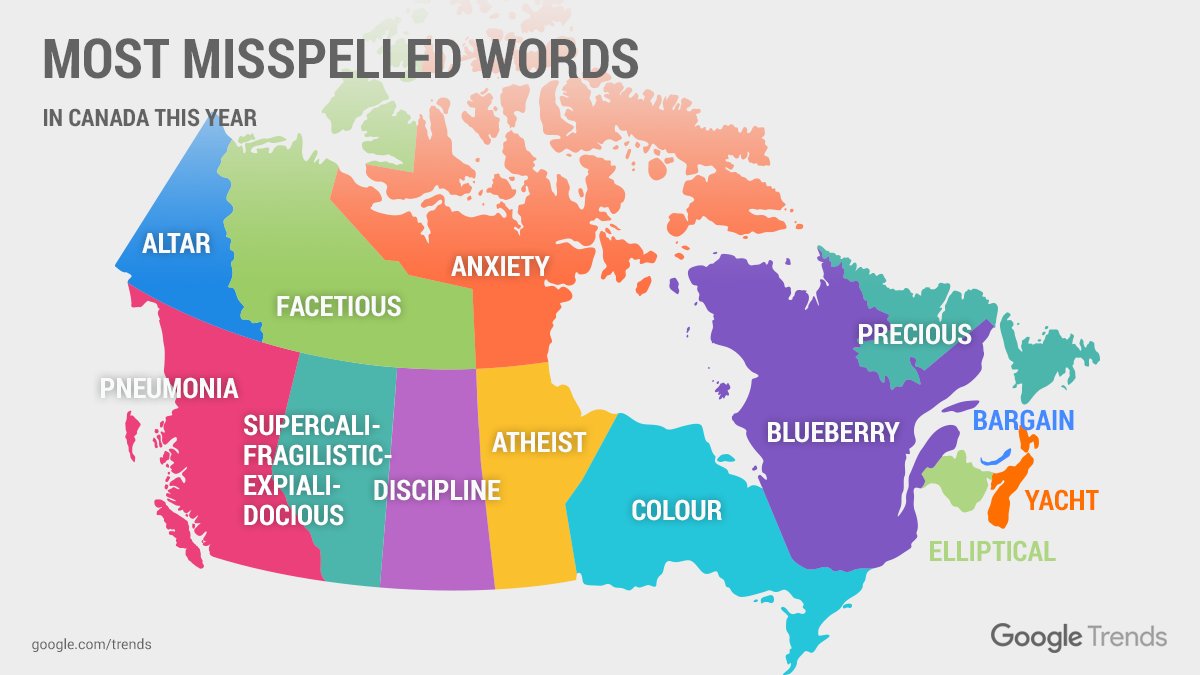 macleans's tweet photo. According to Google, these are the words Canadians have the hardest time spelling in each province and territory https://t.co/9xhkg8bA0c https://t.co/iLhh7JVPNL
