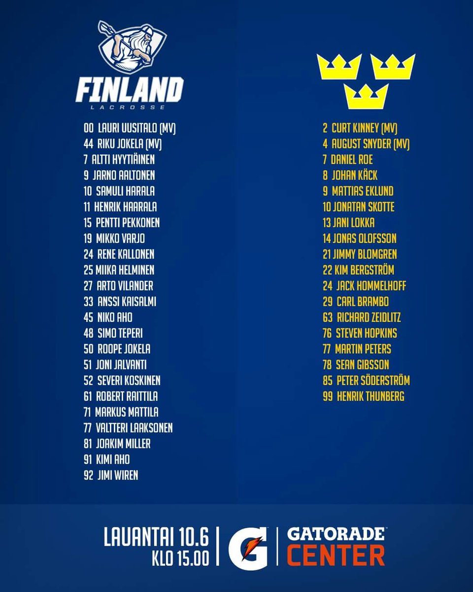 DublinRiggers's tweet photo. Live exhibition game this weekend in Turku.. @eblc2017 @gibbylax13 #testrun https://t.co/PMH64rH7V2