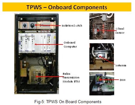 RailMinIndia's tweet photo. During 2017-18, pilot project of #TCAS covering 250RKMs & fitting on 40 locos on @SCRailwayIndia complete with safety level
#ActionPlan2017 https://t.co/nlNixkiQ4Q