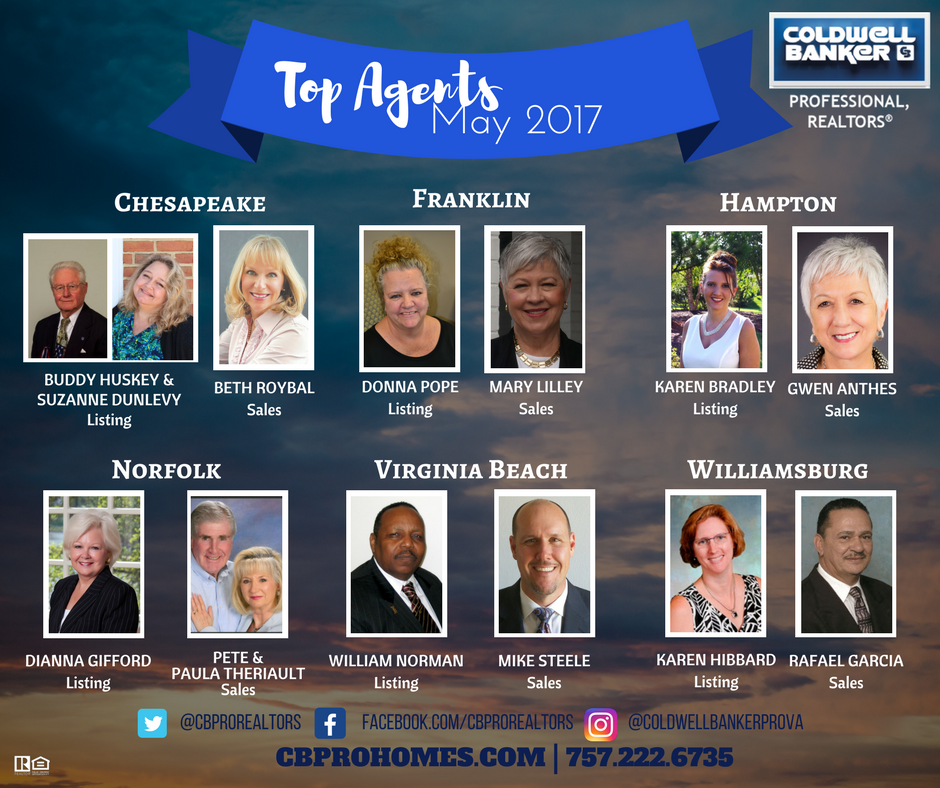 CBProRealtors's tweet photo. A job well done to our Top Performers for May 2017!
#GenBlue #RealEstate #CBProKnows https://t.co/GxRnnVGFTt