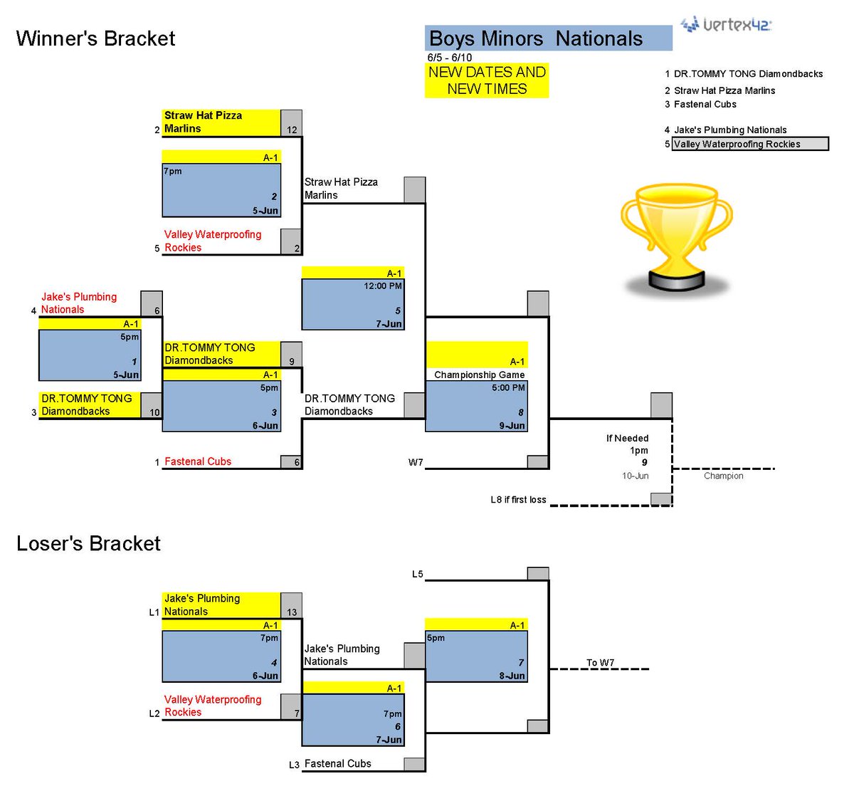 gilroyll's tweet image. 