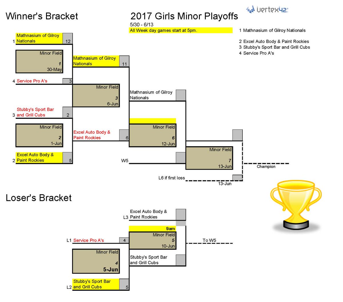 gilroyll's tweet image. 