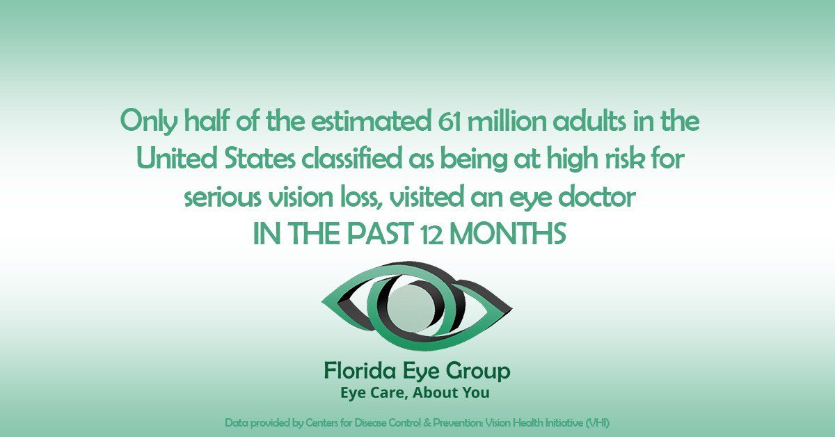 FL_EyeGroup's tweet photo. Do you have a family history of vision loss and have not had an eye exam in the past 12 months? Call 561-747-7777 to schedule an eye exam! https://t.co/YClG4qFUbH