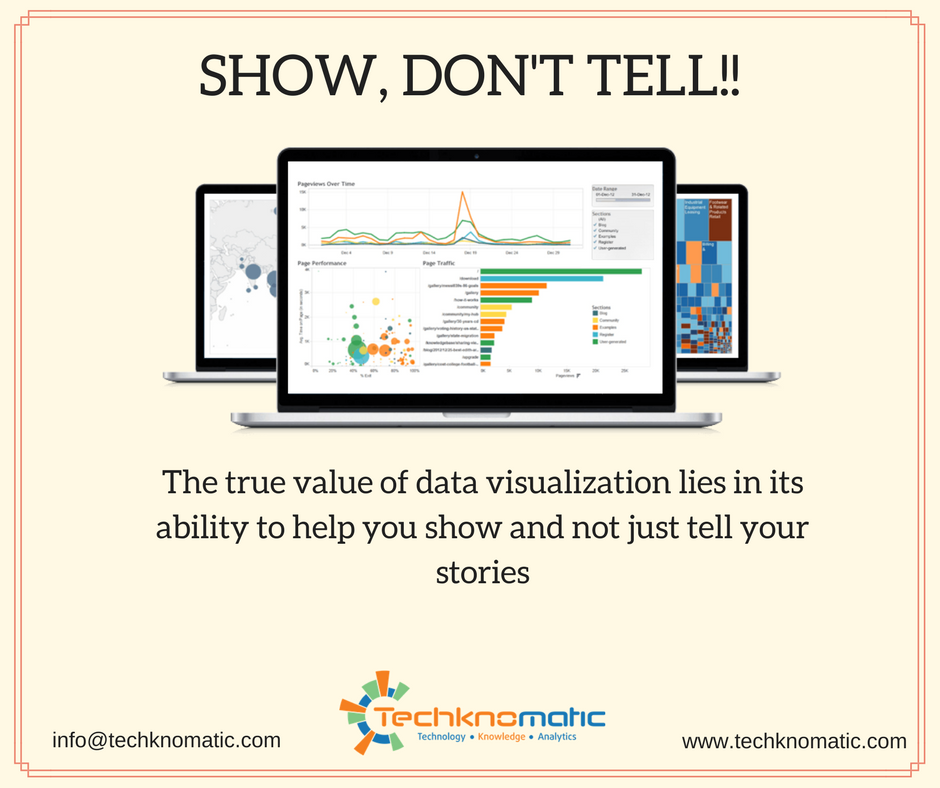 techknomatic's tweet photo. #datavisualization #visualanalytics #BI #Infographics #techknomatic #DataAnalytics https://t.co/7957BuGQeZ