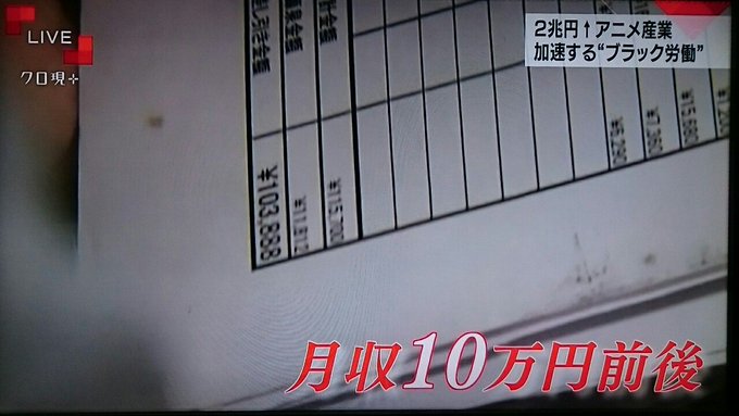 Nhk クローズアップ現代 でアニメ業界のブラックな実態を放送するも Nhk クローズアップ現代 でアニメ業界のブラックな実態を放送するも