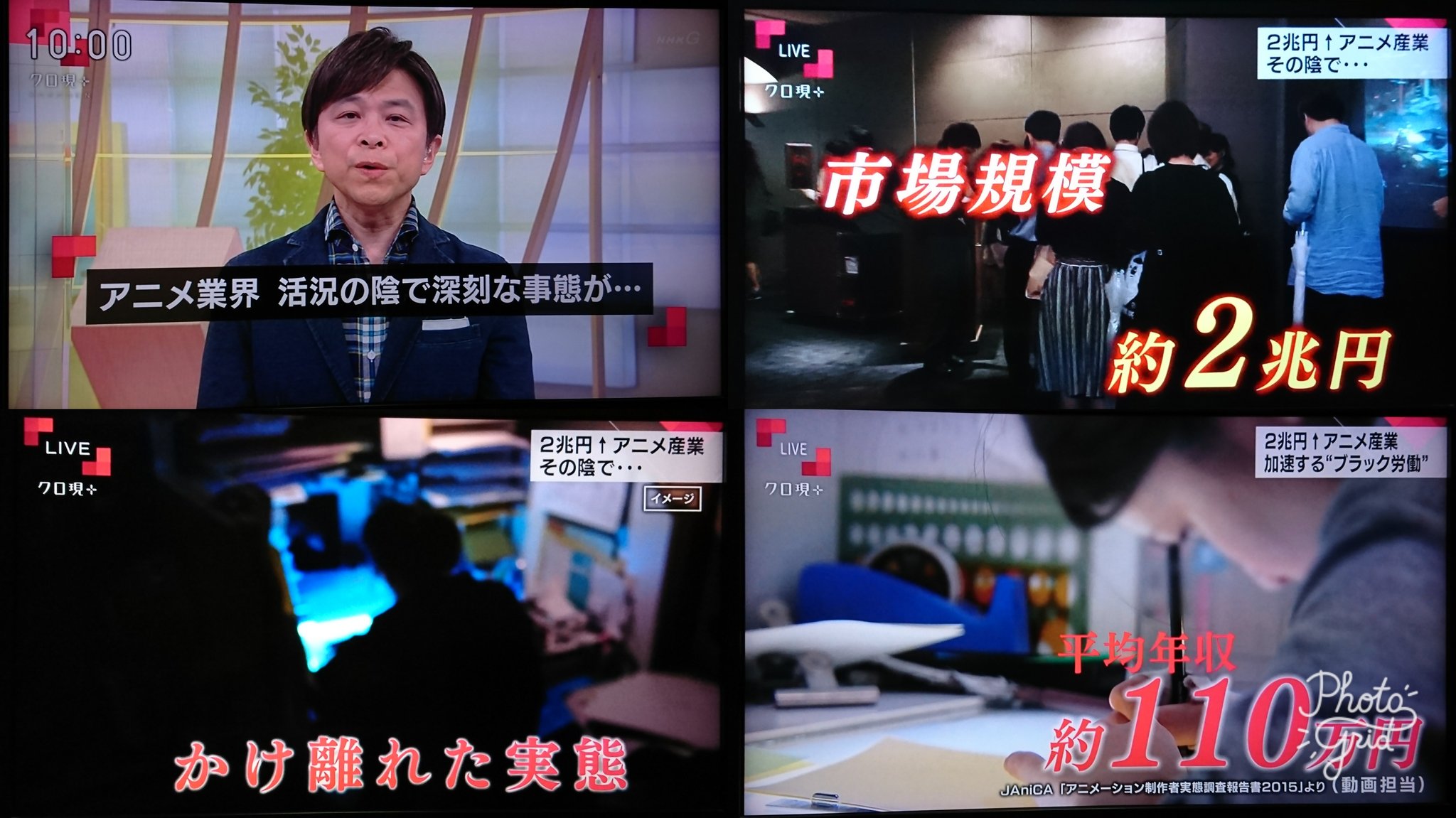 ゆたか アニメ業界の闇が深すぎる クローズアップ現代 Nhk T Co Ider0ktexo Twitter