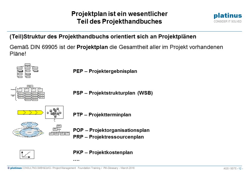 PP – Projektplan kb.platinus.at/wiki/pp-projek…