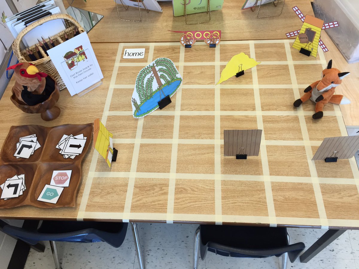 Inspired by <a href="/McLennan1977/">Deanna McLennan Ph.D</a> <a href="/MelissaSeco/">Melissa Seco</a> and <a href="/BrandiPerera/">BrandiPerera</a> to start coding in our classroom using the storybook, Rosie's Walk by Pat Hutchins