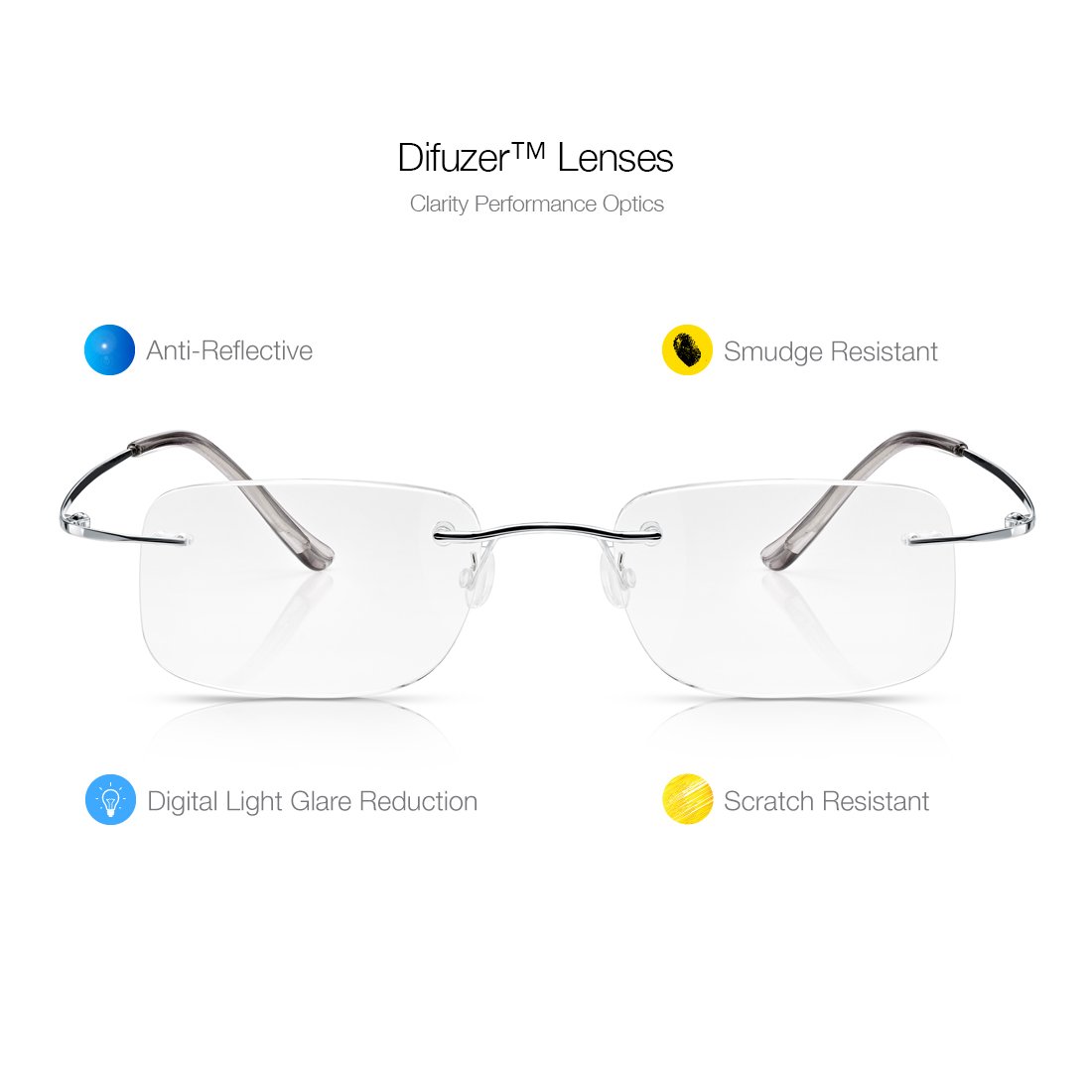 ReadOptics's tweet image. Difuzer Lens™ Reading Glasses from £15 + FREE UK shipping #readoptics #lenses #eyeglasses
➡️ ow.ly/tBSr309xRct ⬅️